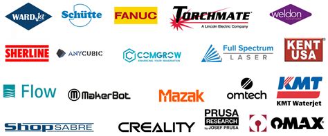 cnc manufacture|top 10 machine tool manufacturers.